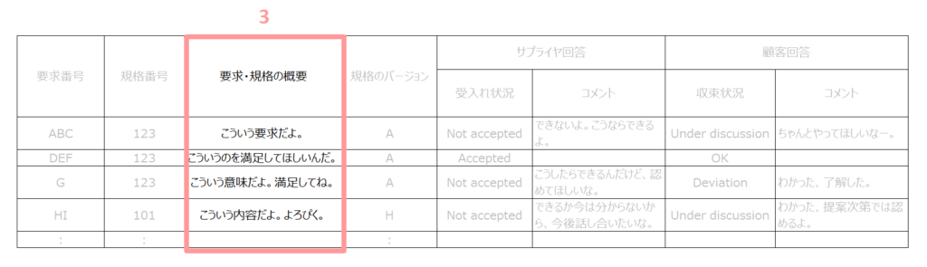 deviation list (デビエーションリスト)の作成方法(5)